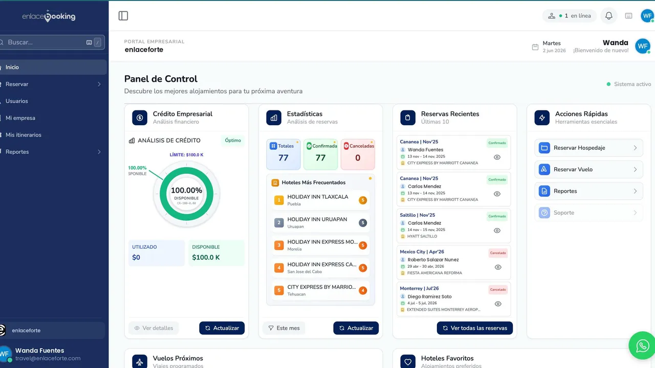 Dashboard Enlacebooking